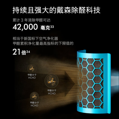 戴森(Dyson)空气净化电风扇PH04黑金色 清除甲醛 智能净化、加湿、整屋循环三合一持续洁净加湿，整屋循环