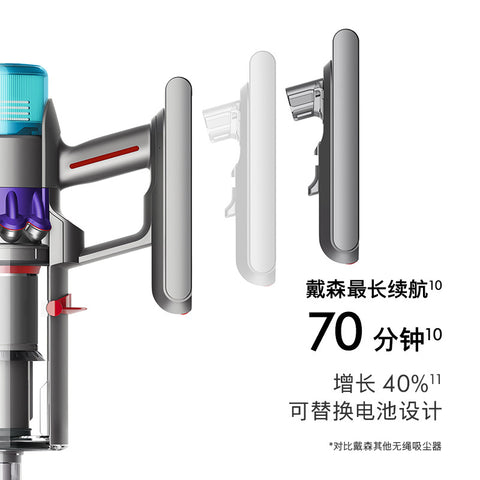 戴森(Dyson)无绳吸尘器 G5 Detect Absolute 新品 大功率除尘HEPA过滤性能强大深度清洁全新吸尘系统过滤吸力强大;8+2款配件吸头更全面；更大吸力 更长续航
