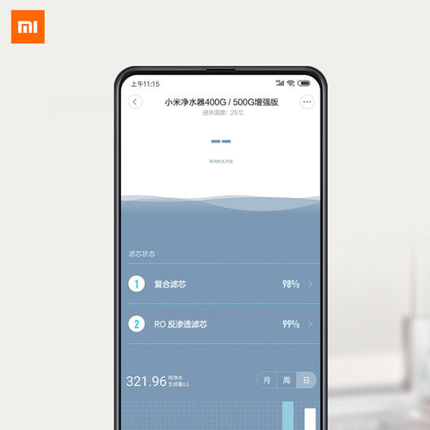 小米净水器滤芯400G增强版RO滤芯 专用净水器反渗透滤芯适用小米净水器400G增强版自主换芯/RO反渗透/深度净化